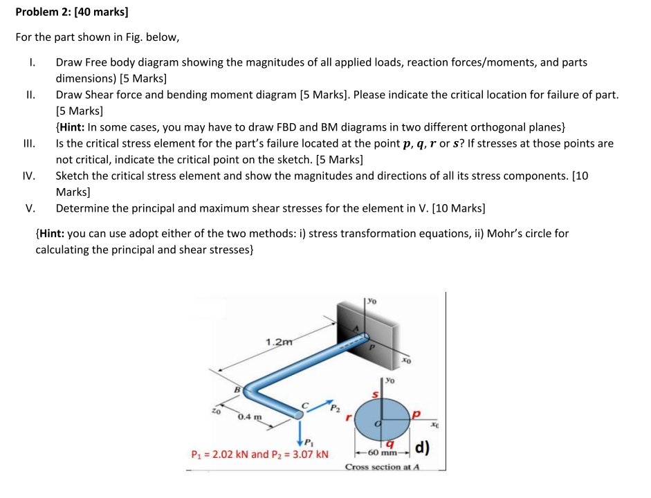 Problem 2 : [ 4 0 marks ] For the part shown in