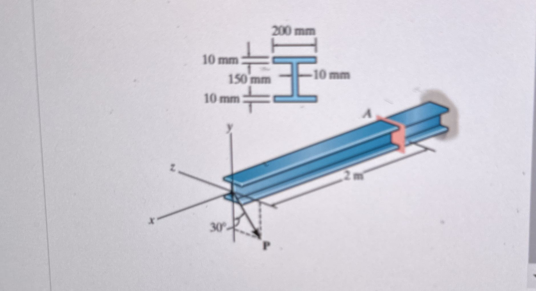 The cantilever wide - flange steel beam is