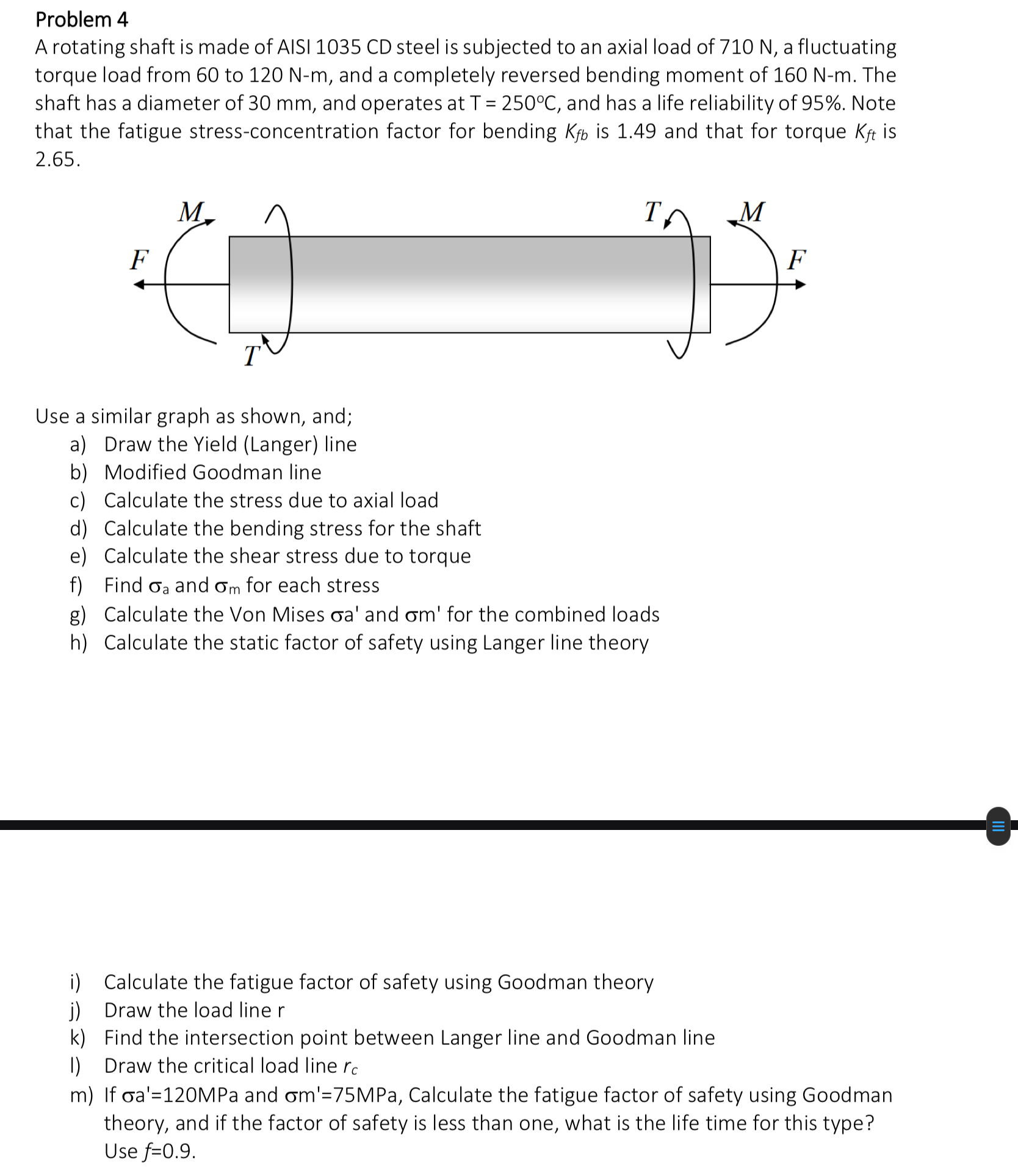Problem 4 A rotating shaft is made of AISI 1 0 3