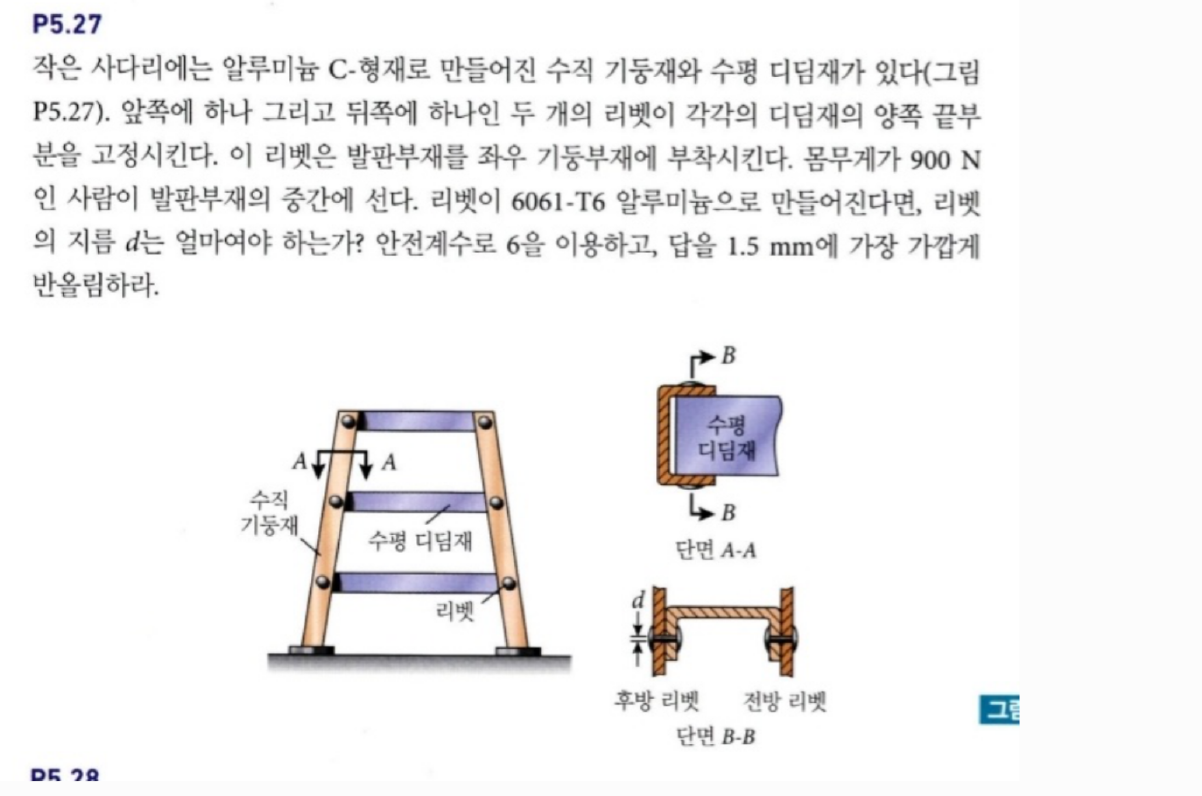 P 5 . 2 7 C - ( P 5 . 2 7 ) . . . 9 0 0 N . 6 0 6