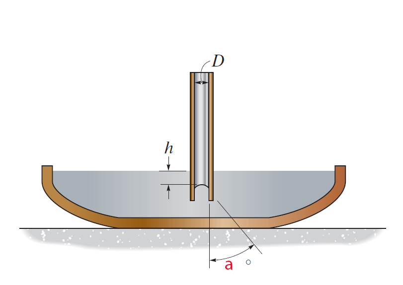Determine the distance ( h ) in mm , that a