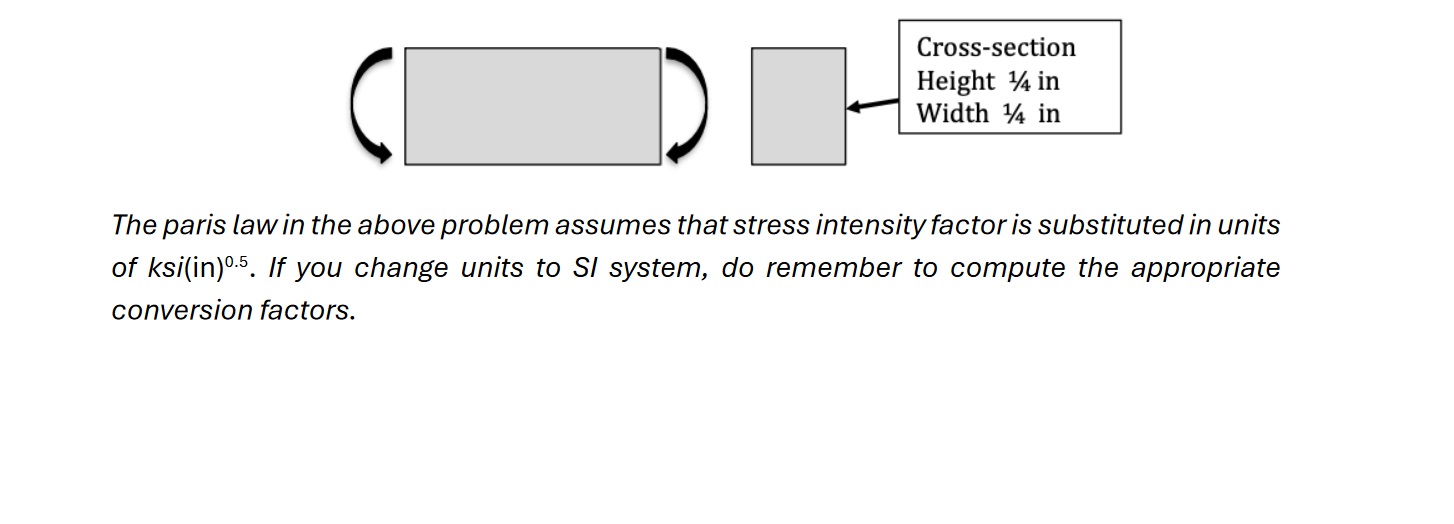 The paris law in the above problem assumes that