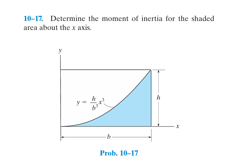 1 0 - 1 7 . Determine the moment of inertia for