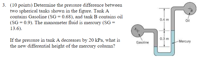 ( 1 0 points ) Determine the pressure difference