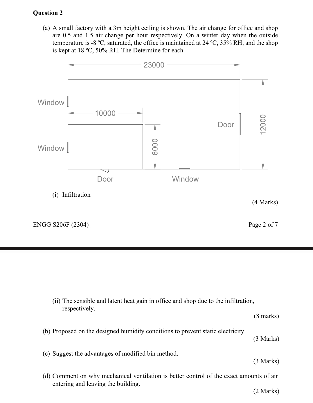 Question 2 ( a ) A small factory with a 3 m