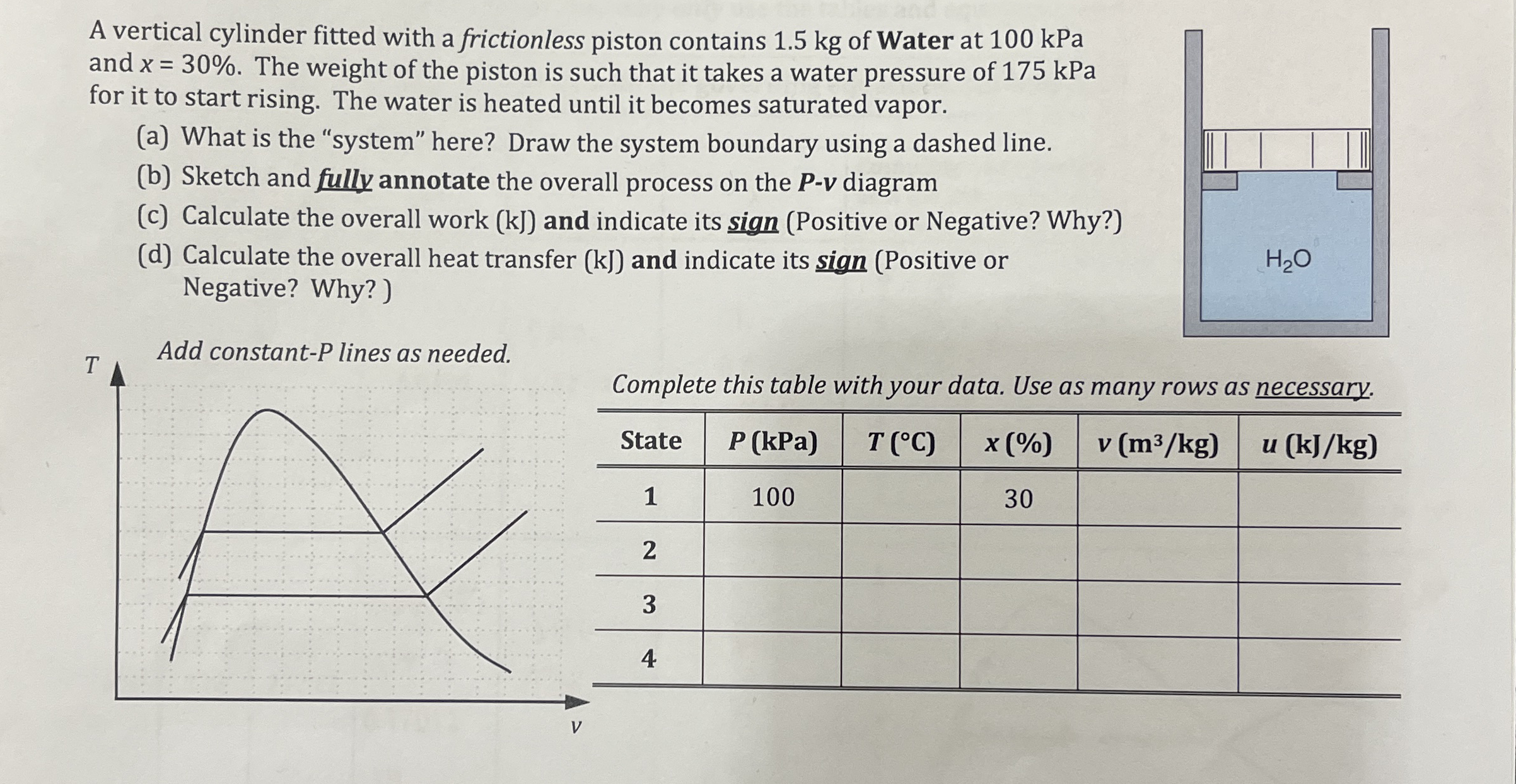 A vertical cylinder fitted with a frictionless