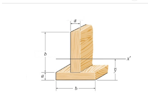 In ( Figure 1 ) , aa = 5 0 mmmm and bb = 1 5 0
