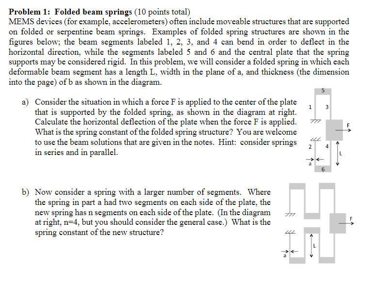 Problem 1 : Folded beam springs ( 1 0 points