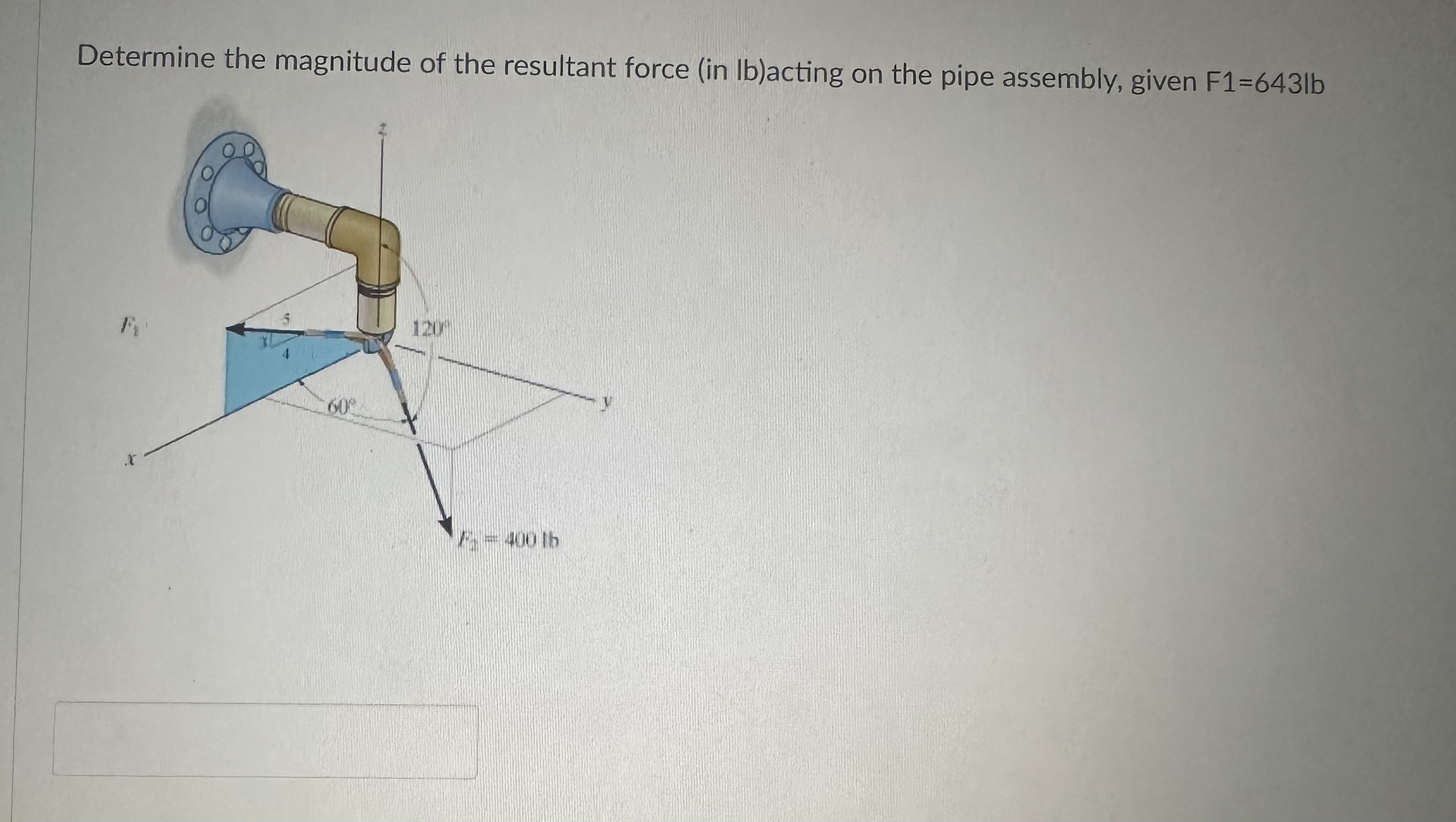 Determine the magnitude of the resultant force (