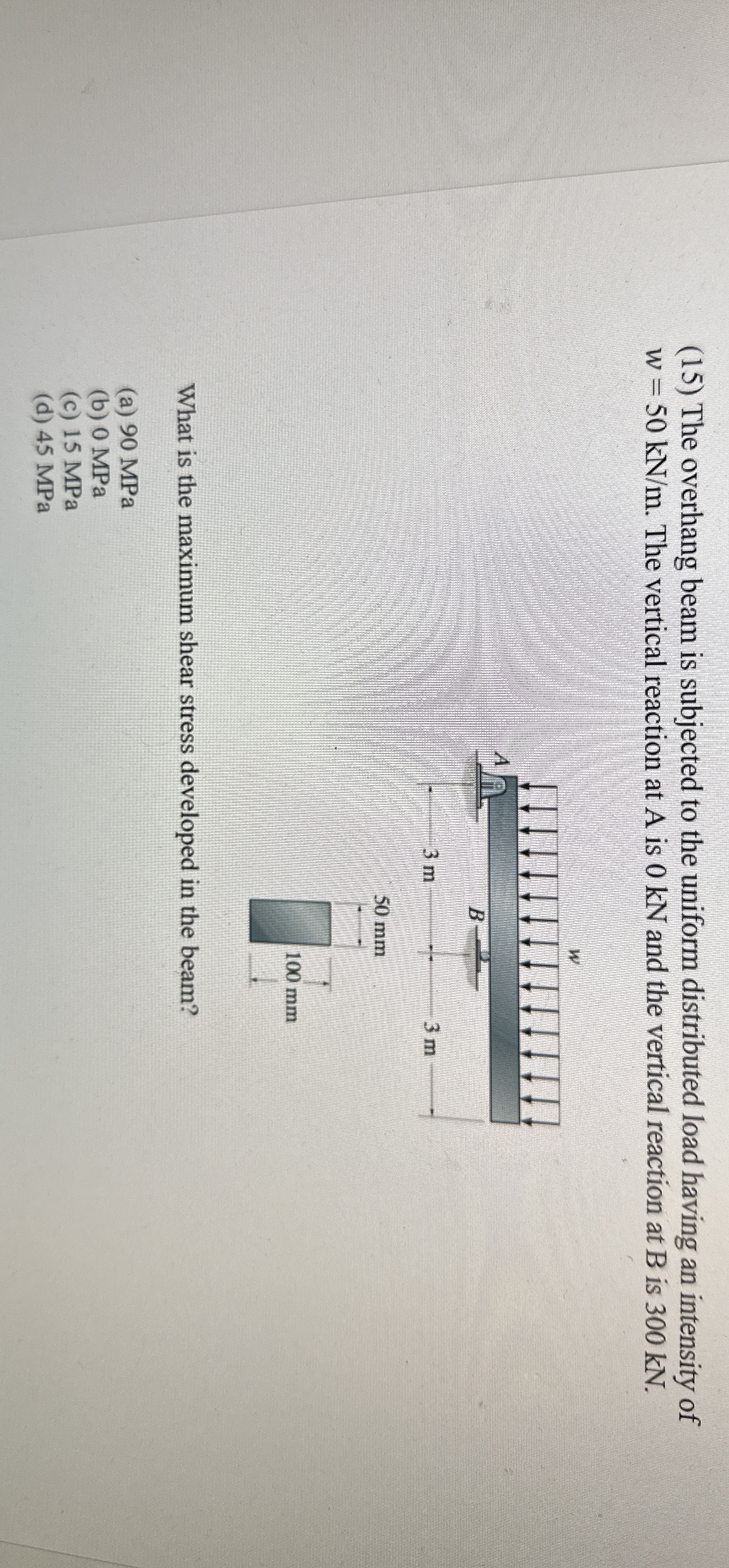 ( 1 5 ) The overhang beam is subjected to the
