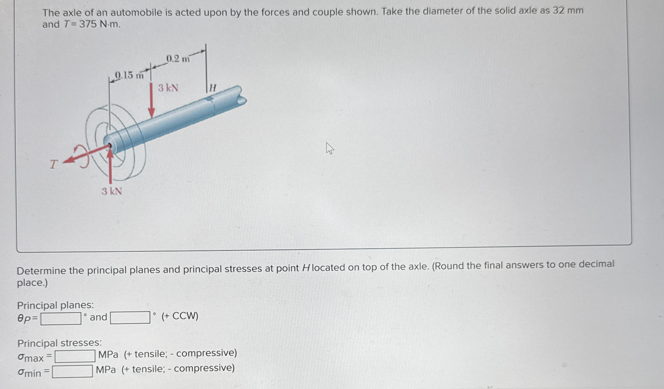 The axle of an automobile is acted upon by the