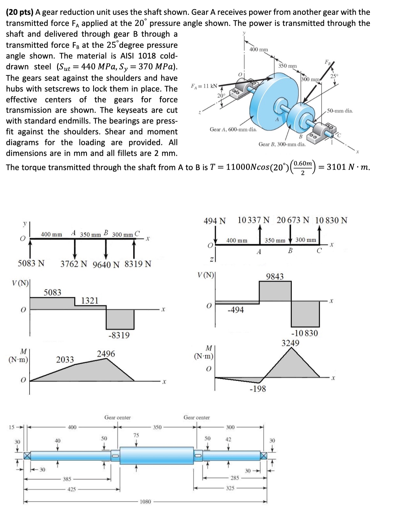 ( 2 0 pts ) A gear reduction unit uses the shaft
