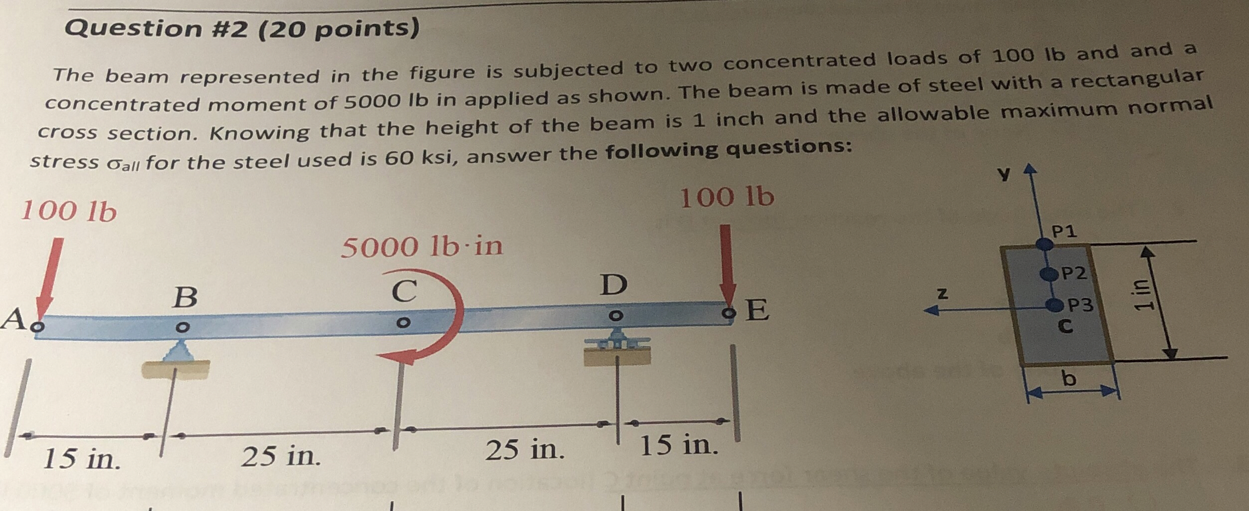 Question # 2 ( 2 0 points ) The beam represented