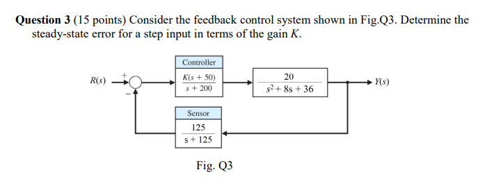 Question 3 ( 1 5 points ) Consider the feedback