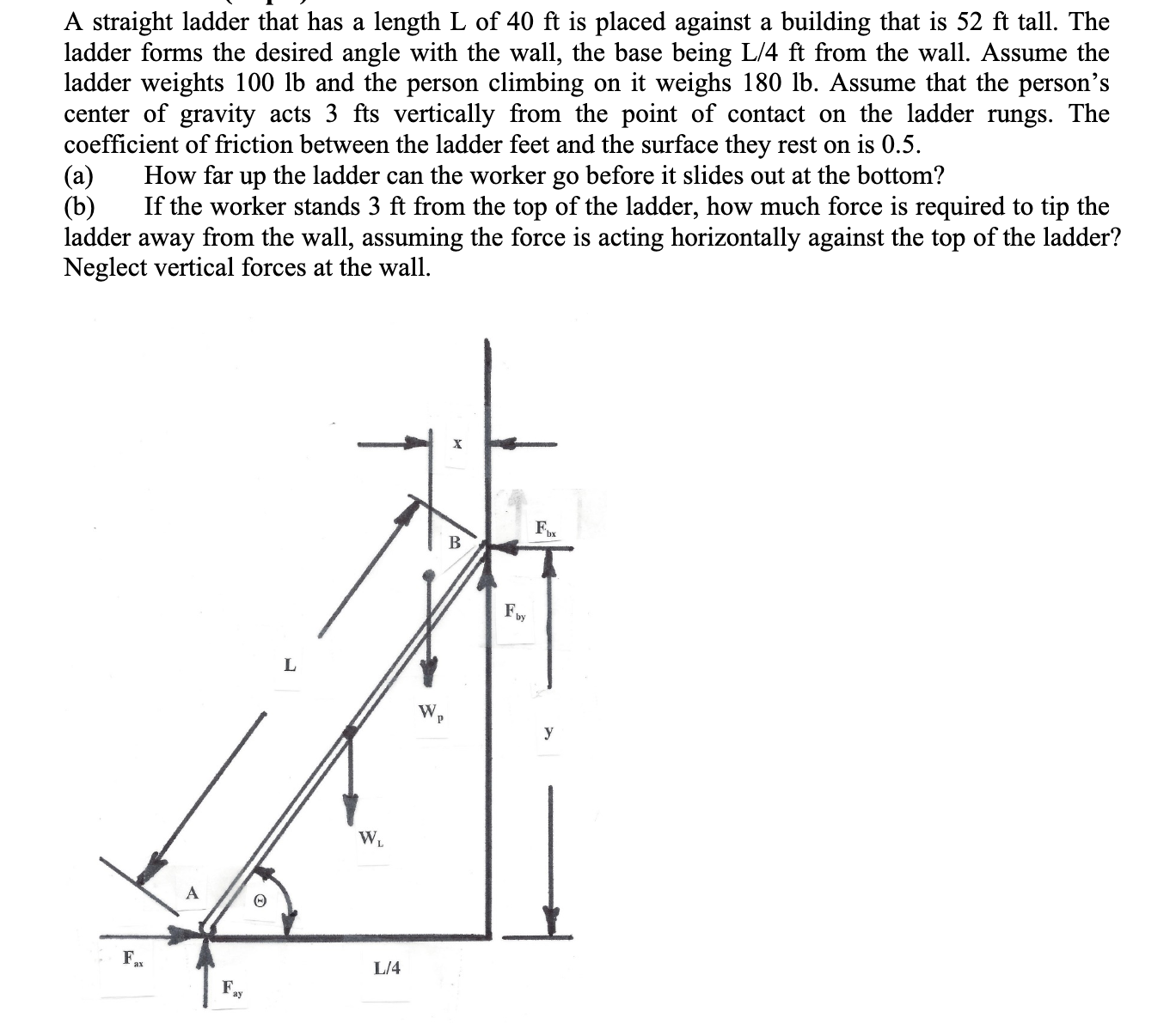 A straight ladder that has a length L of 4 0 ft