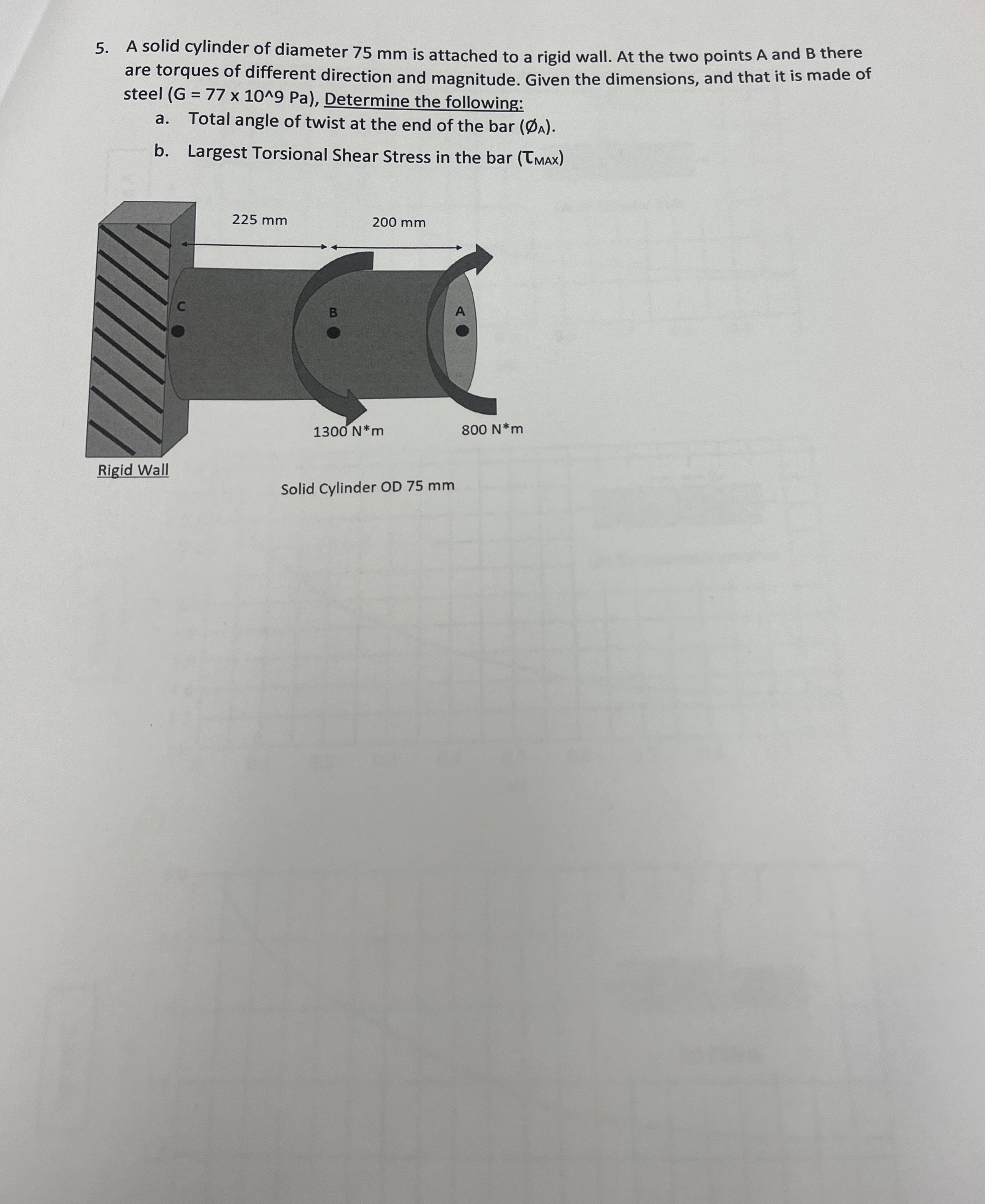 A solid cylinder of diameter 7 5 mm is attached