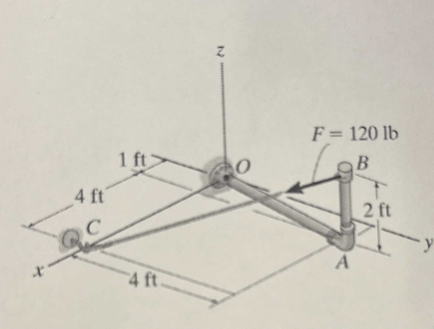 For the pipe and cable assembly shown, calculate