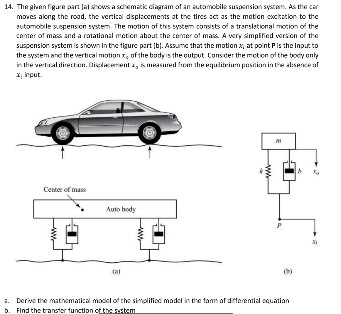 1 4 . The given figure part ( a ) shows a