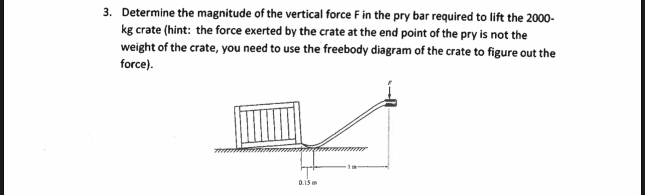 Determine the magnitude of the vertical force F