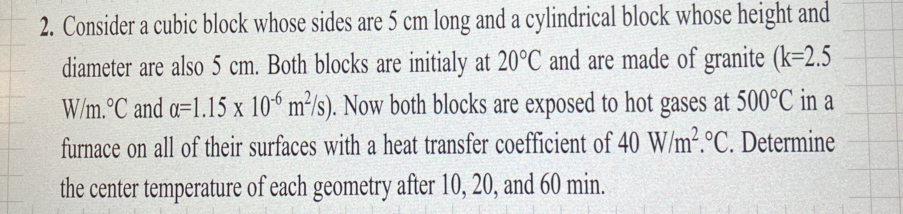 Consider a cubic block whose sides are 5 cm long