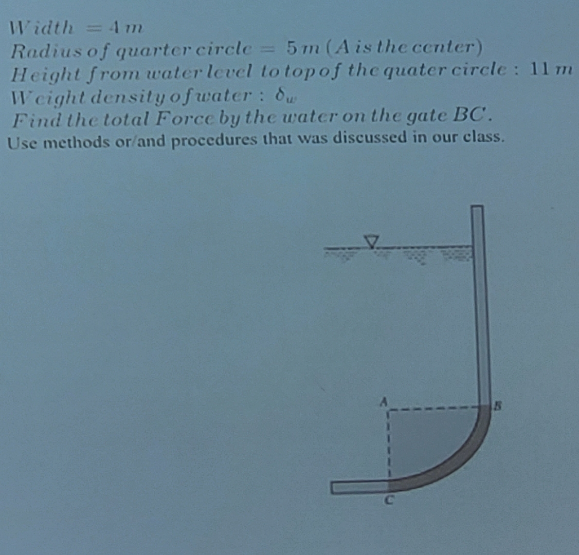 Width = 4 m Radius of quarter circle = 5 m ( A is