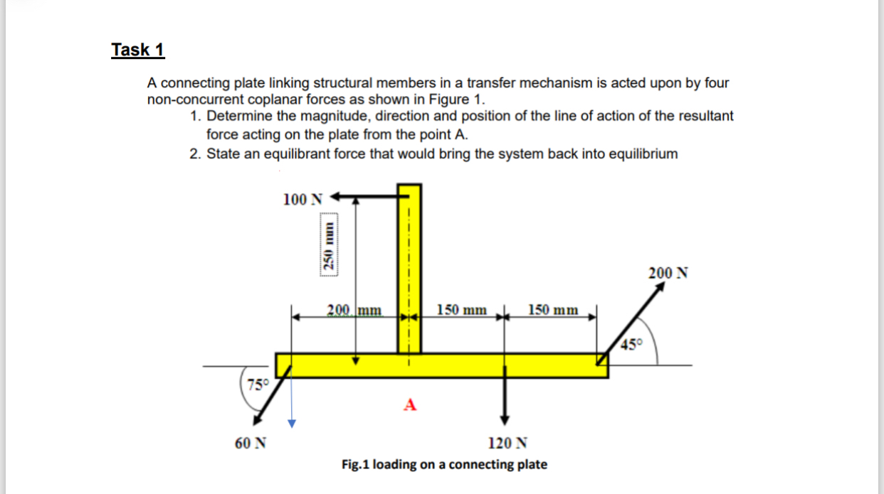 Task 1 A connecting plate linking structural