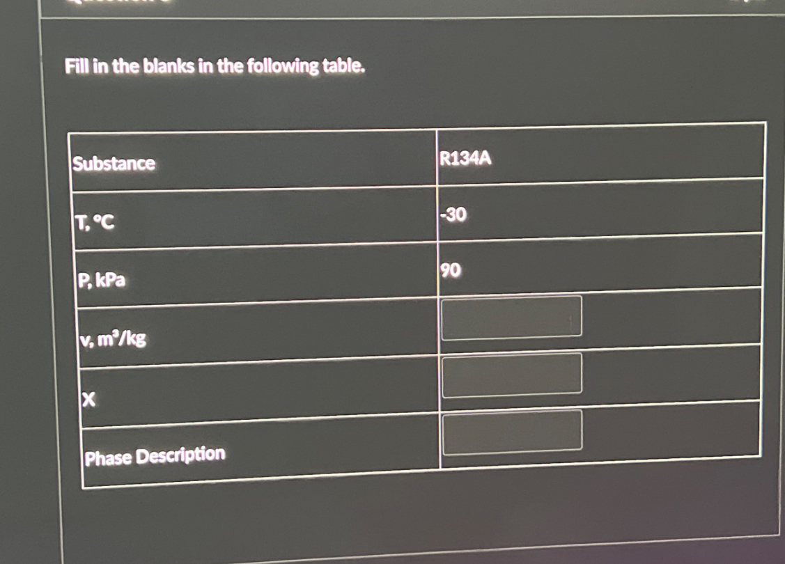 Question 2 3 pts Fill in the blants in the