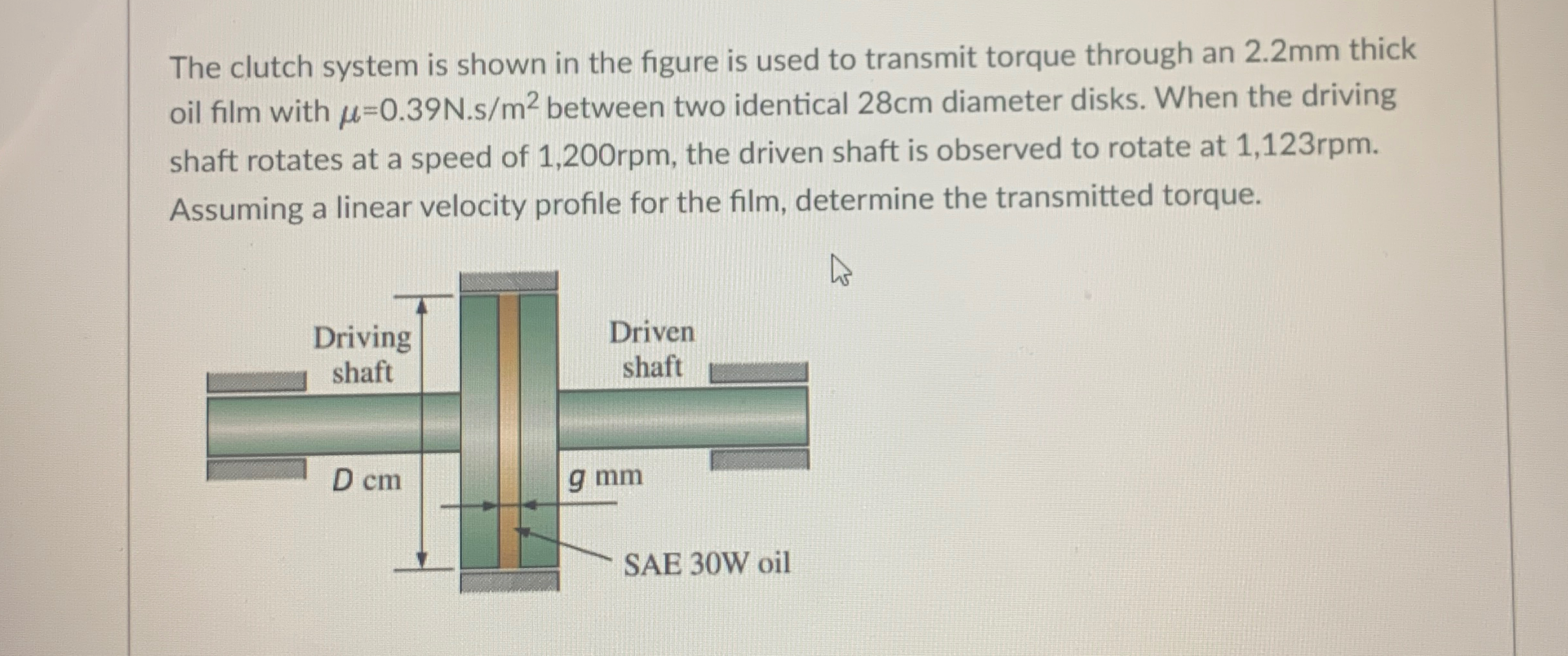 The clutch system is shown in the figure is used