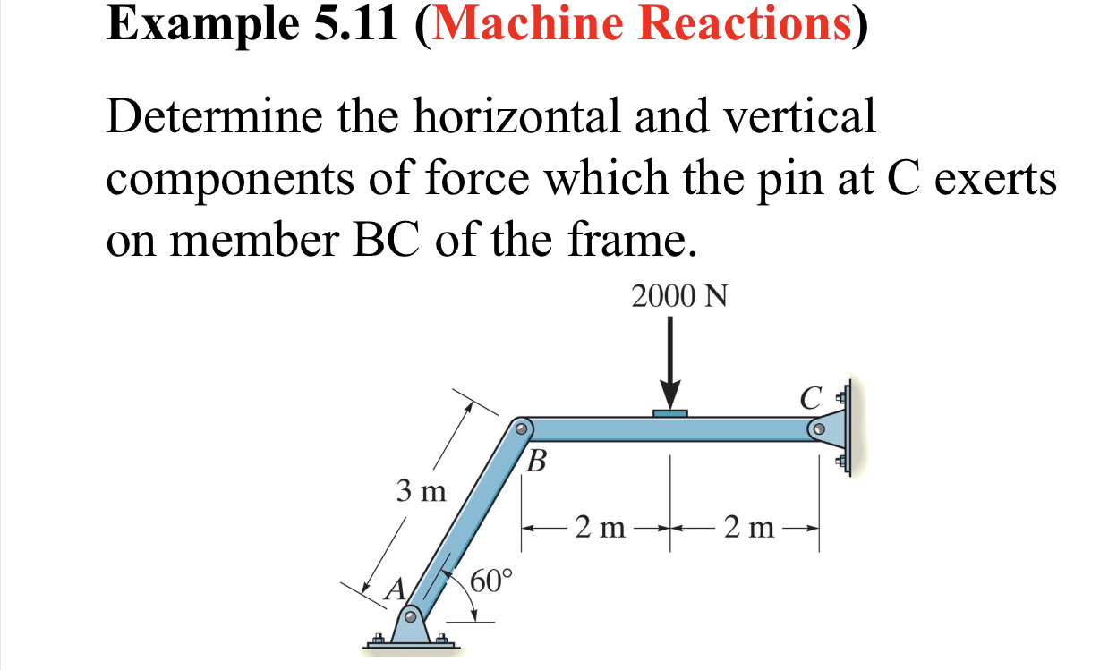 Example 5 . 1 1 ( Machine Reactions ) Determine