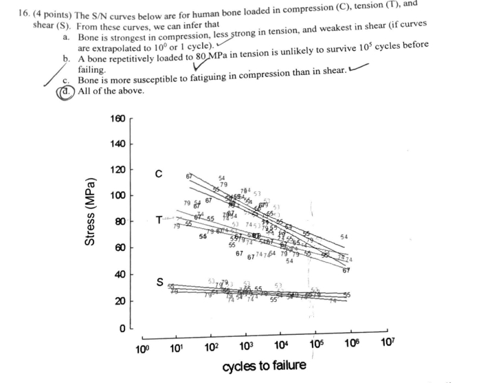 1 6 . ( 4 points ) The \ ( \ mathrm { S } / \