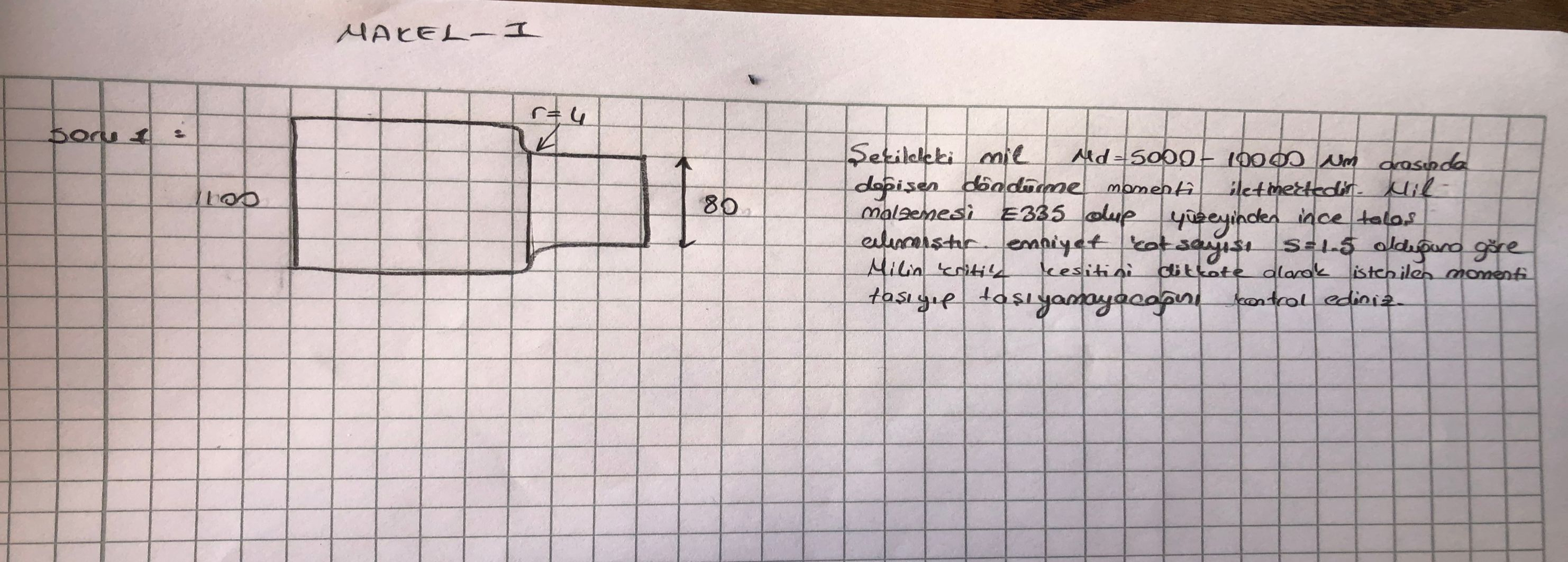 ekildeki mil M d = 5 0 0 0 - 1 0 0 0 0 N m aras
