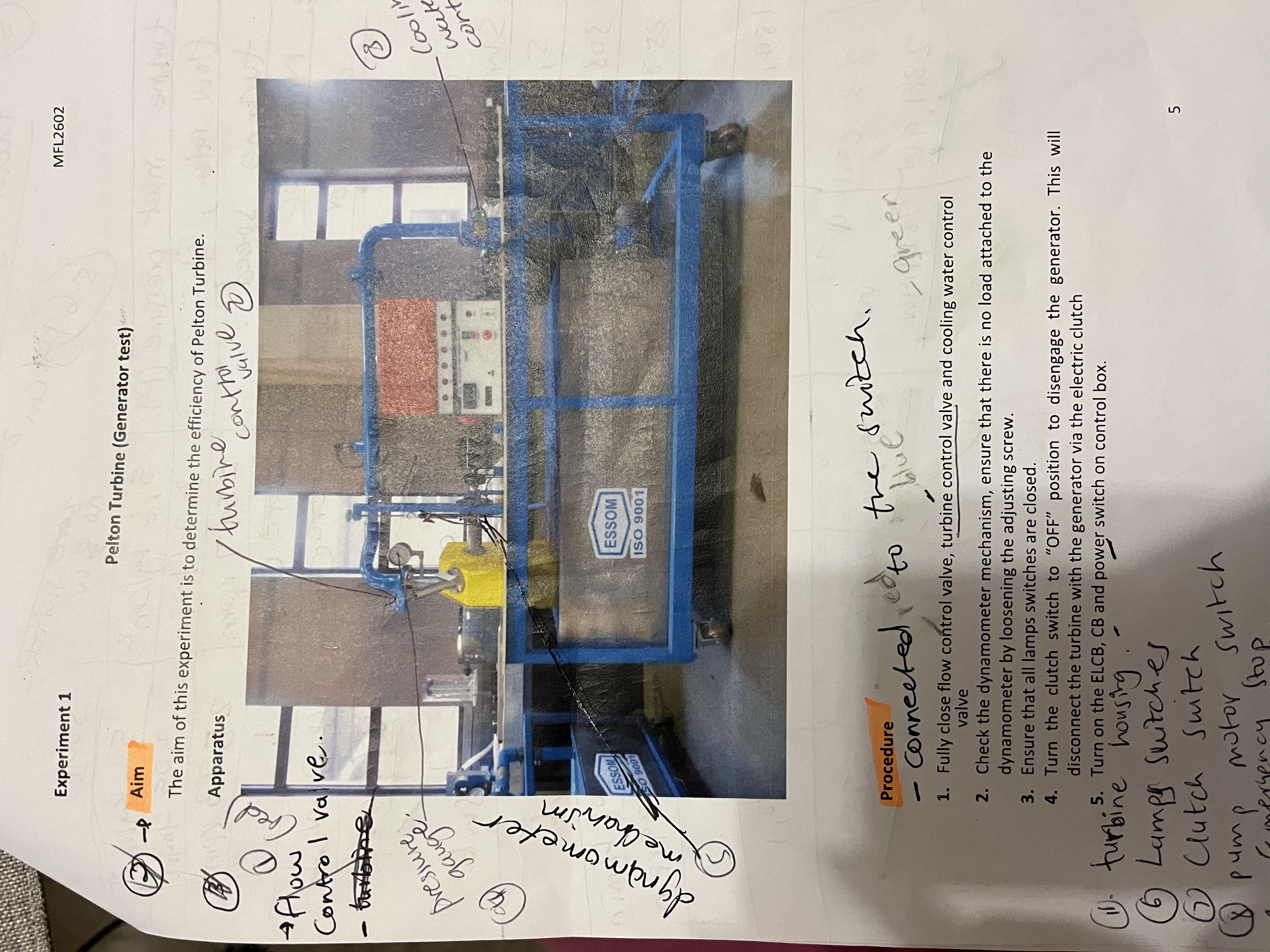 Procedure connected to Fully close flow control