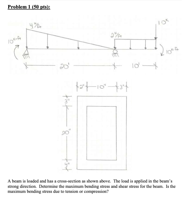 Problem 1 ( 5 0 pts ) : A beam is loaded and has