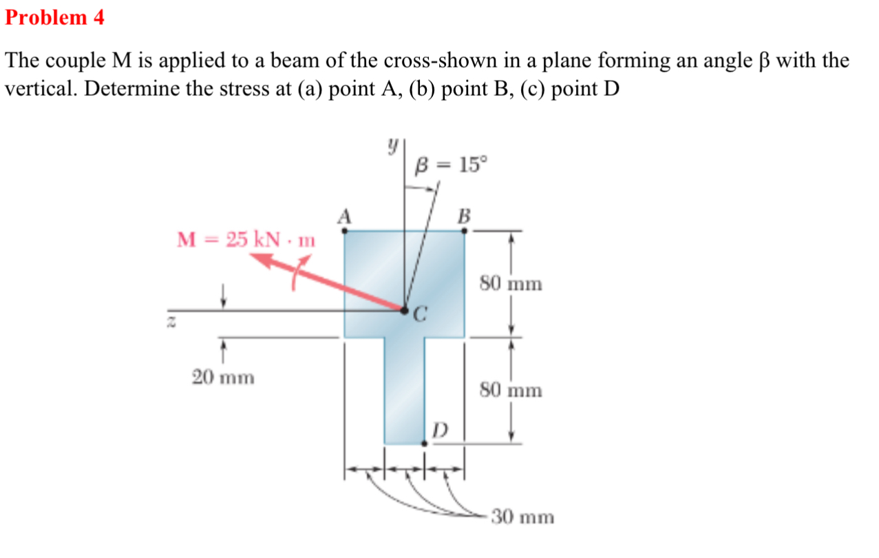 Problem 4 The couple \ ( M \ ) is applied to a