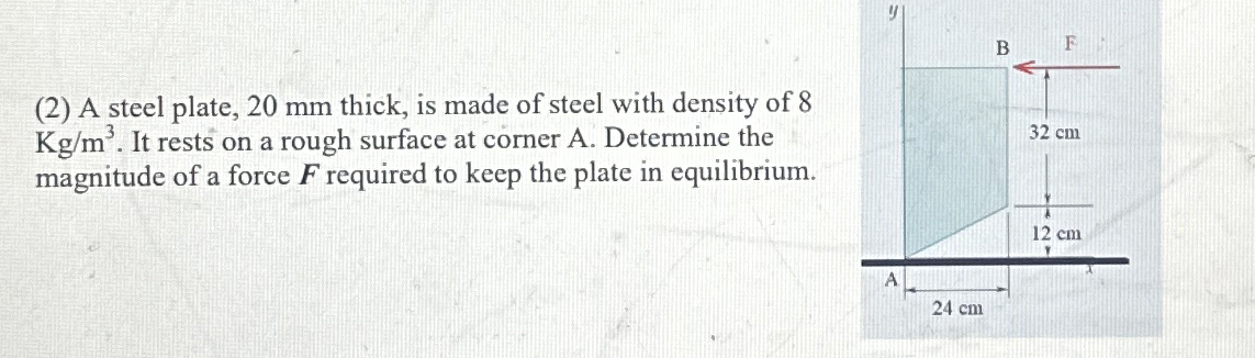 ( 2 ) A steel plate, 2 0 mm thick, is made of