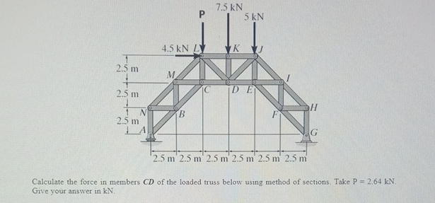 Calculate the force in members C D of the loaded
