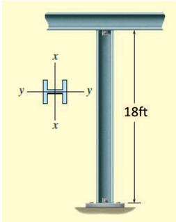 The Grade - 5 0 steel W 1 4 x 8 2 member shown in