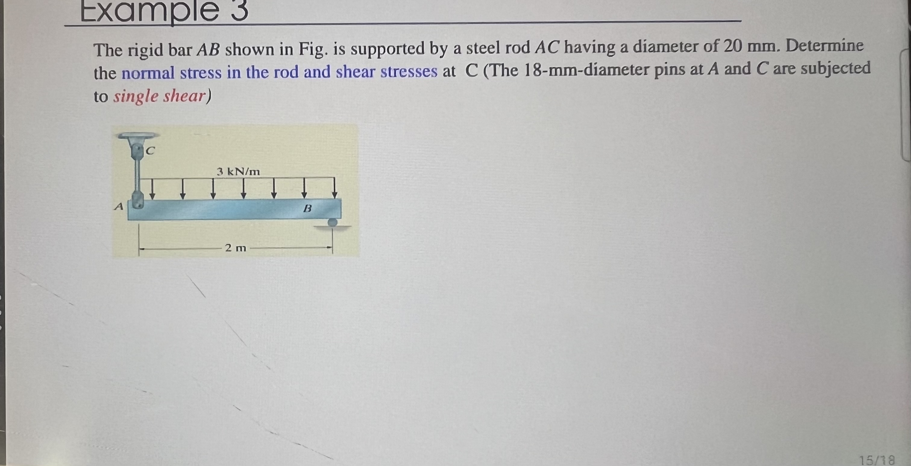 Example 3 The rigid bar A B shown in Fig. is