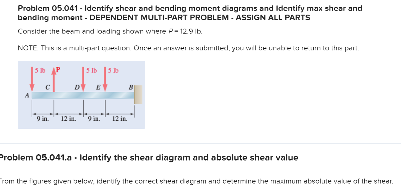 Problem 0 5 . 0 4 1 - Identify shear and bending