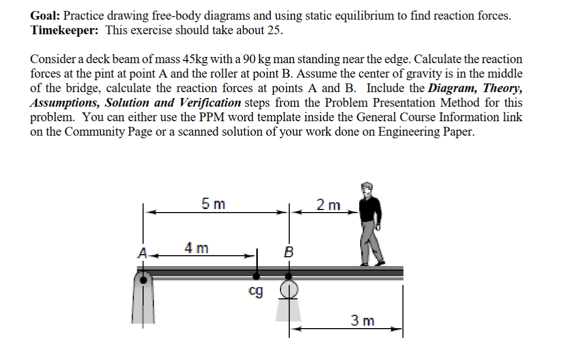 Goal: Practice drawing free - body diagrams and