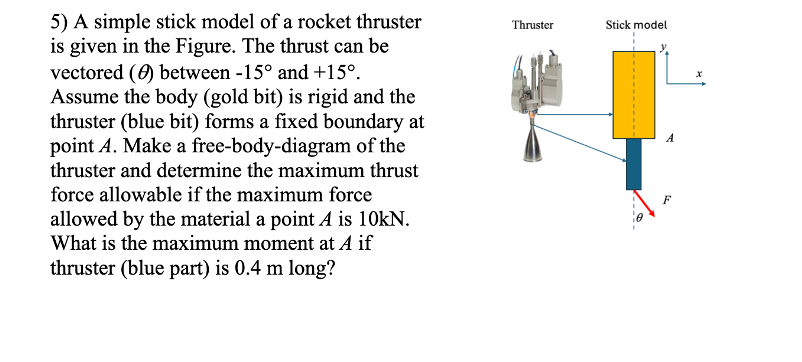 A simple stick model of a rocket thruster is