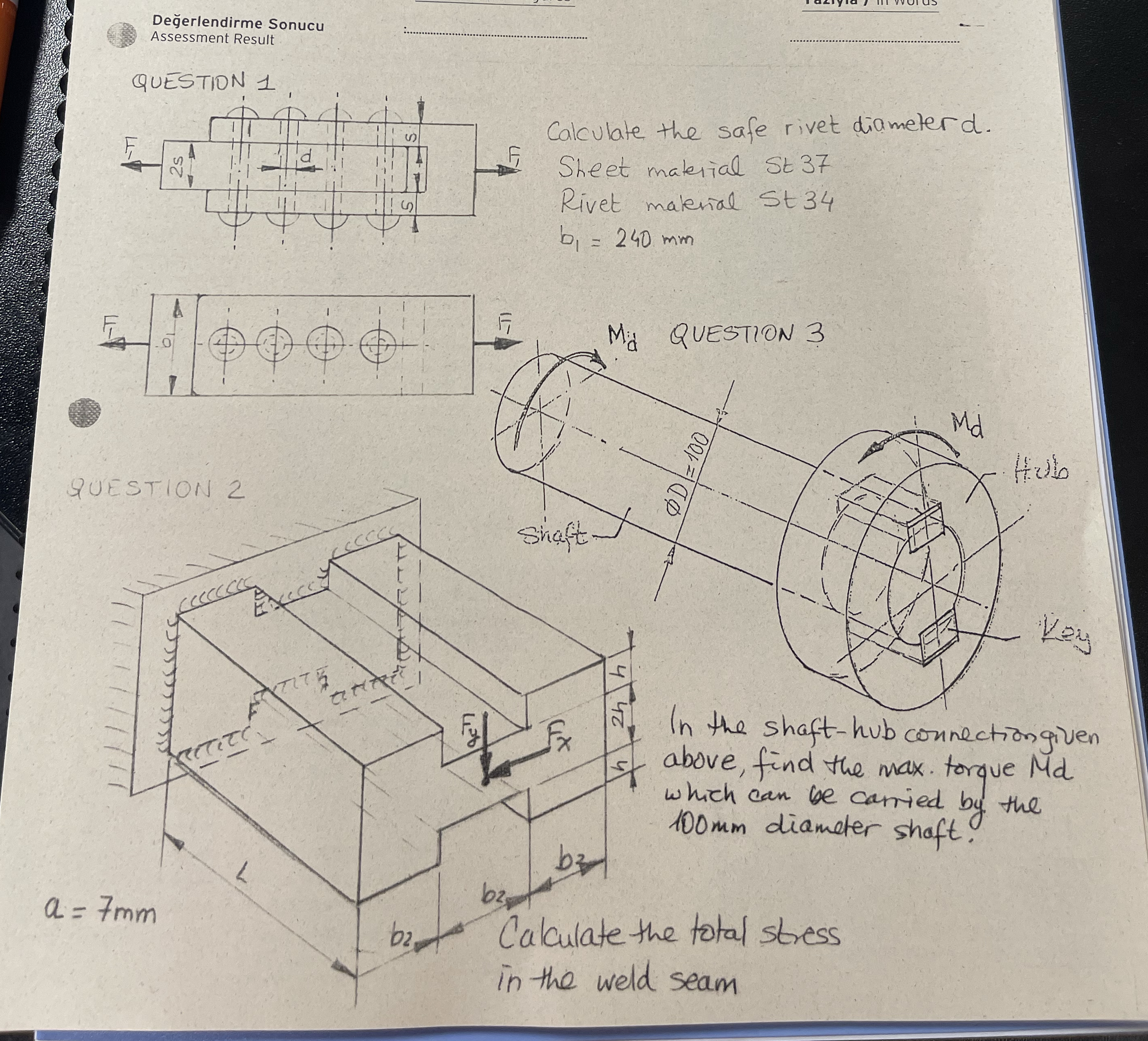 De erlendirme Soucu Solve Asap Assessment Result