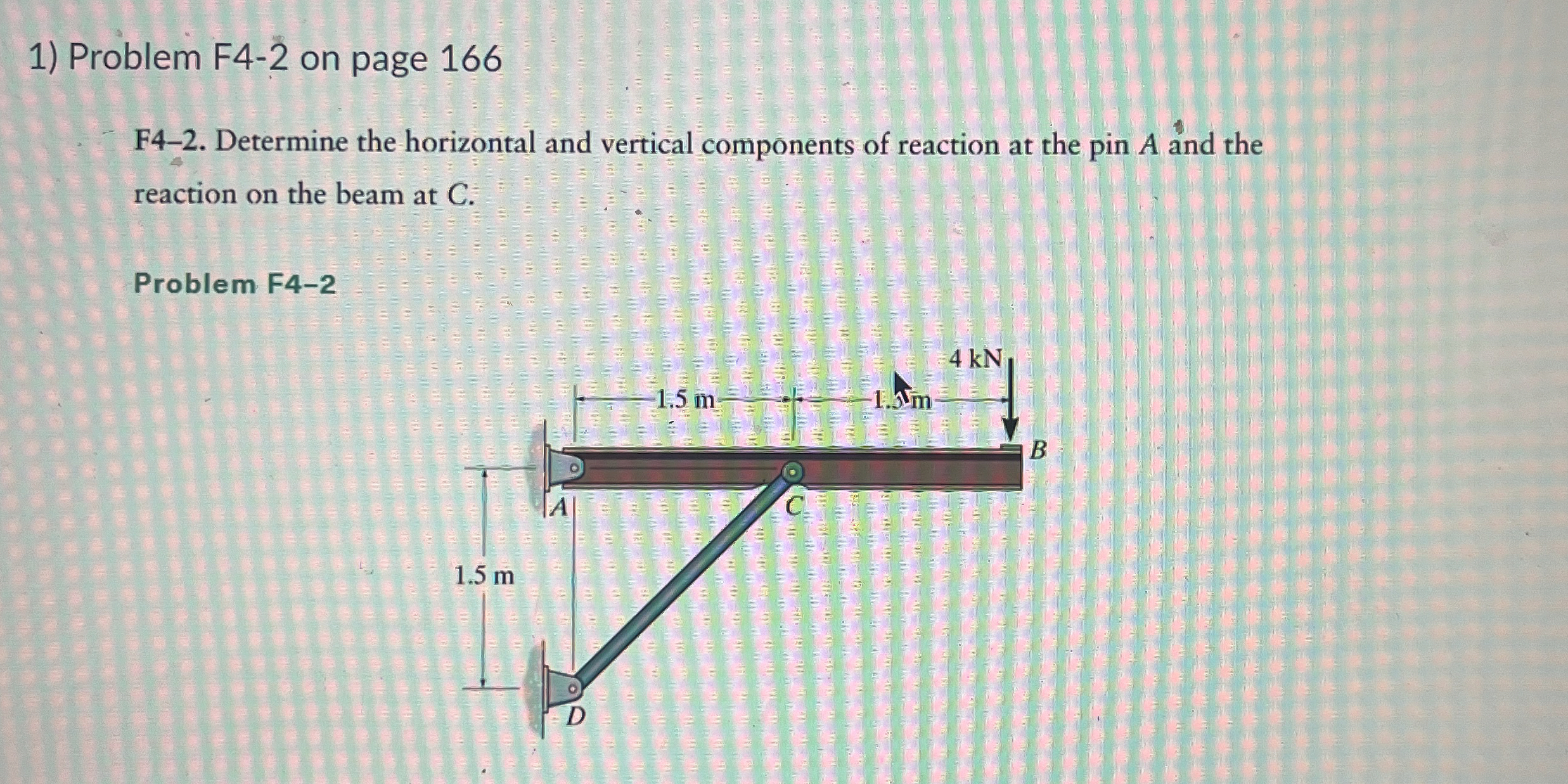 Problem F 4 - 2 on page 1 6 6 F 4 - 2 . Determine