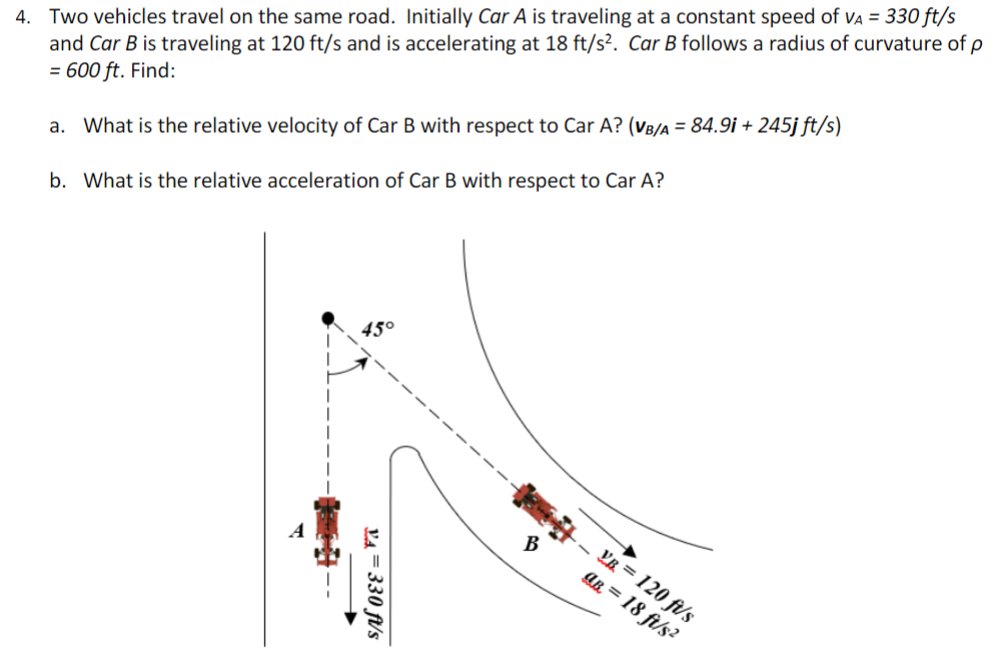 Two vehicles travel on the same road. Initially
