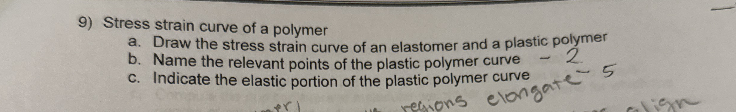 Stress strain curve of a polymer a . Draw the