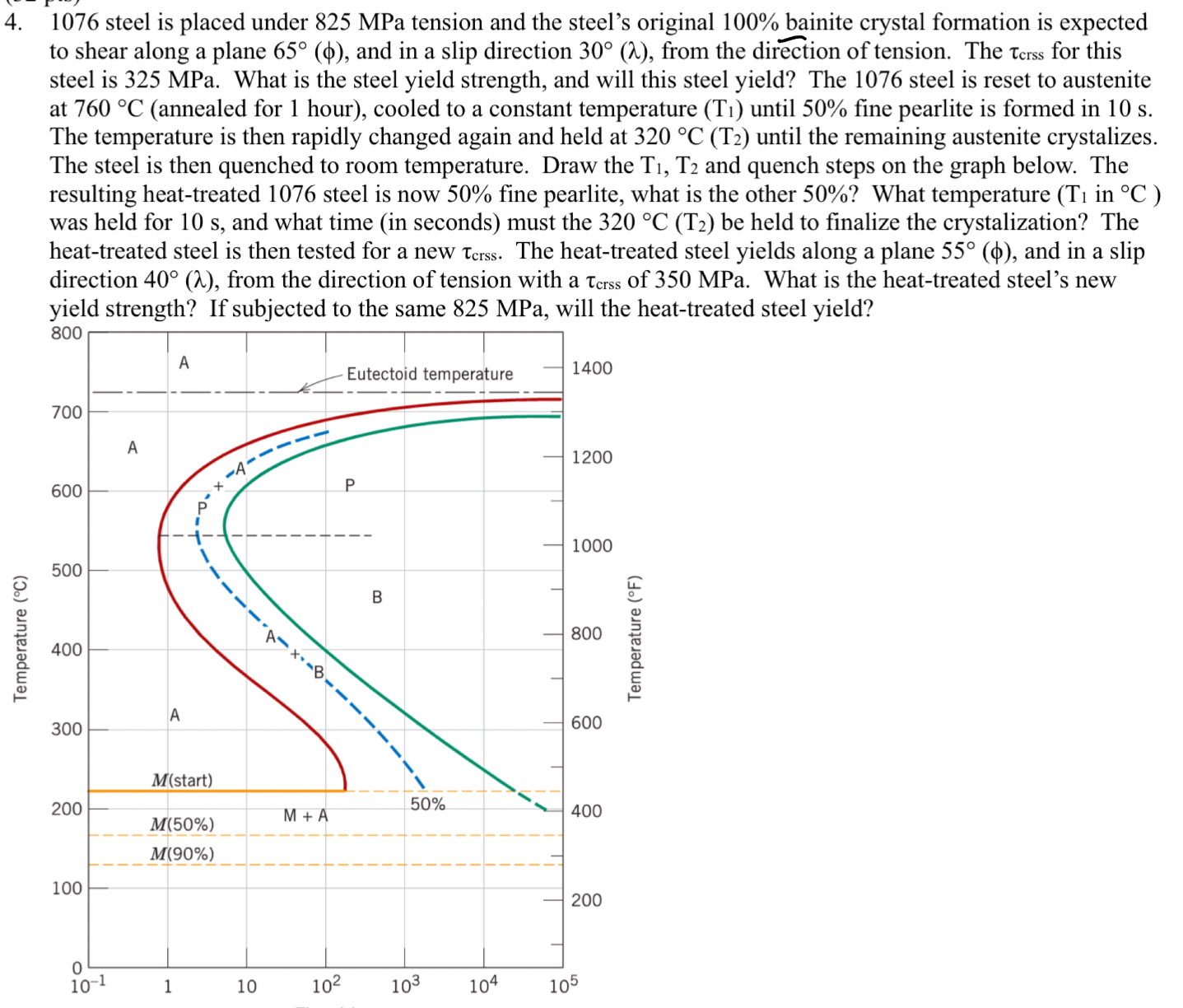 1 0 7 6 steel is placed under 8 2 5 MPa tension