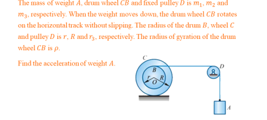 The mass of weight A , drum wheel CB and fixed