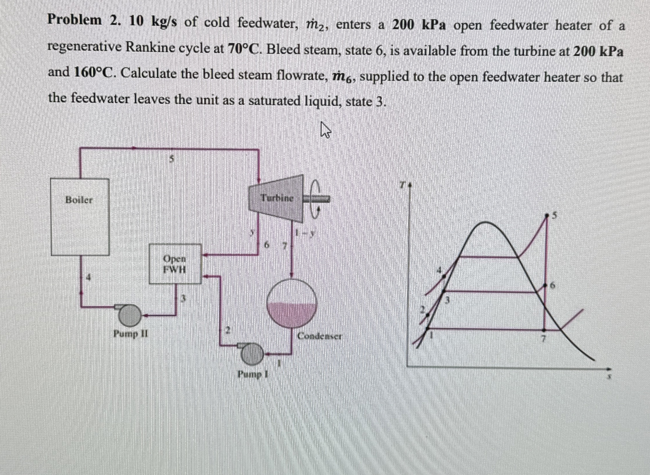 Problem 2 . 1 0 k g s of cold feedwater, m 2 ,