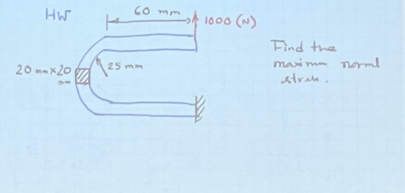 Find the maximam normal stress PLS ! !