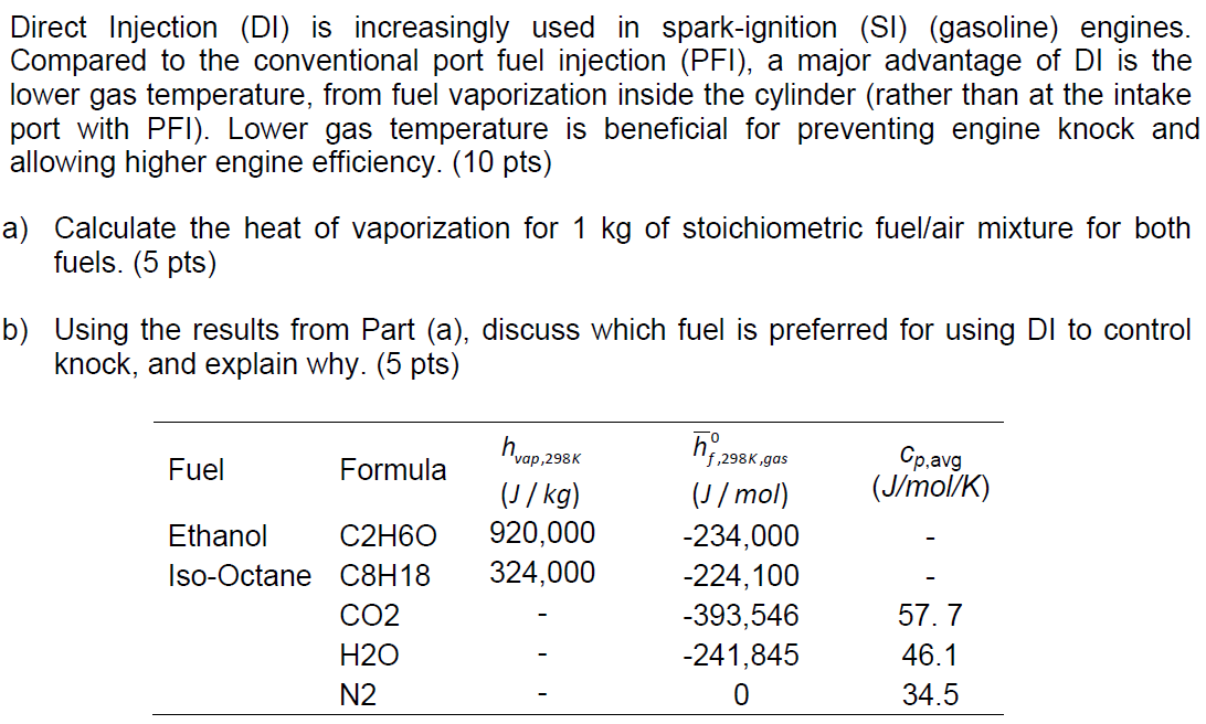Direct Injection ( DI ) is increasingly used in